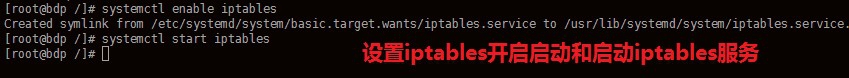 linux 防火墙打开端口