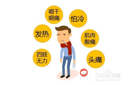 流感与普通感冒的区别