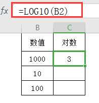 以10为底的对数图片