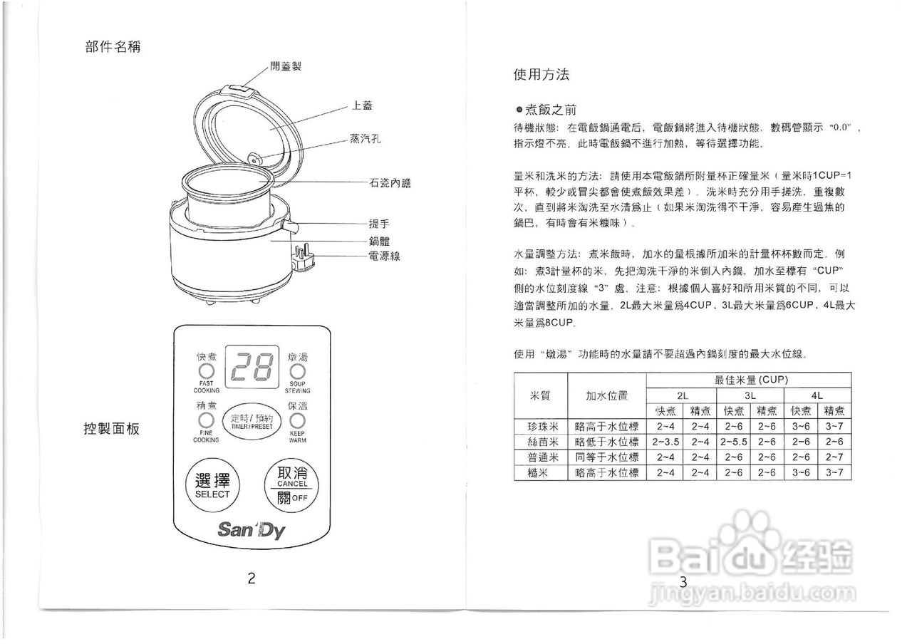 日本家典牌SD-8009纳米石瓷专业电饭煲(4L)说明书