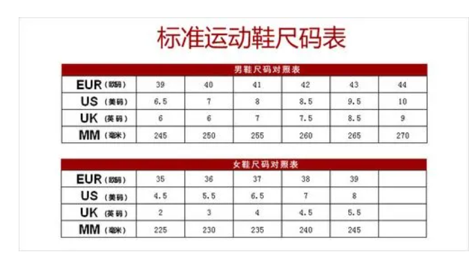 25码的鞋子内长多少厘米