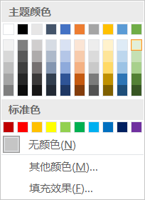 Word更改页面颜色开启“护眼模式”的方法。