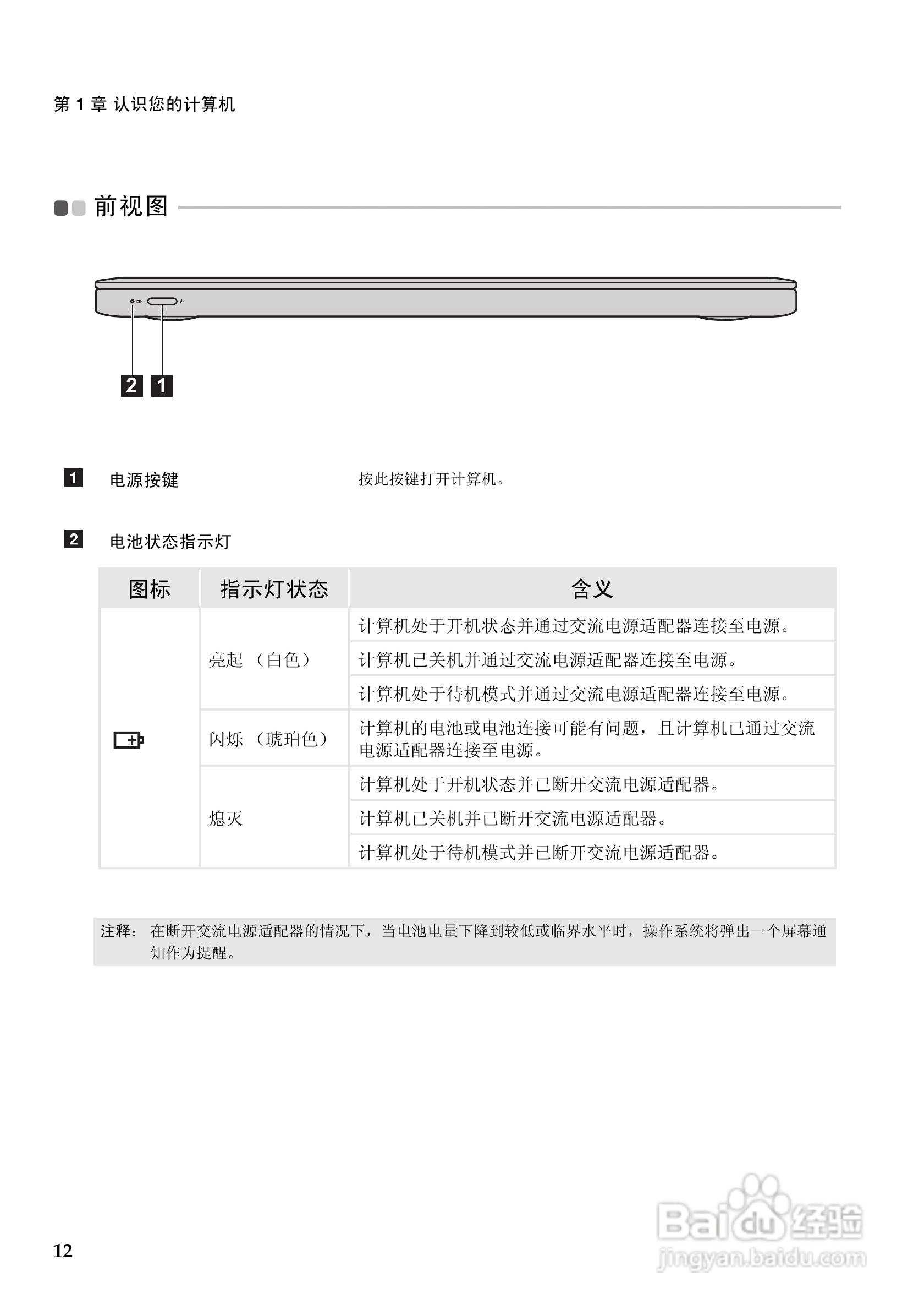联想Ideapad Yoga11笔记本电脑使用说明书:[2]
