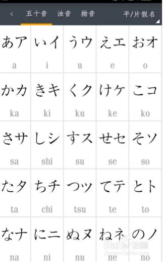 日语五十音图记忆方法 百度经验 日语五十音图记忆方法 百度经验