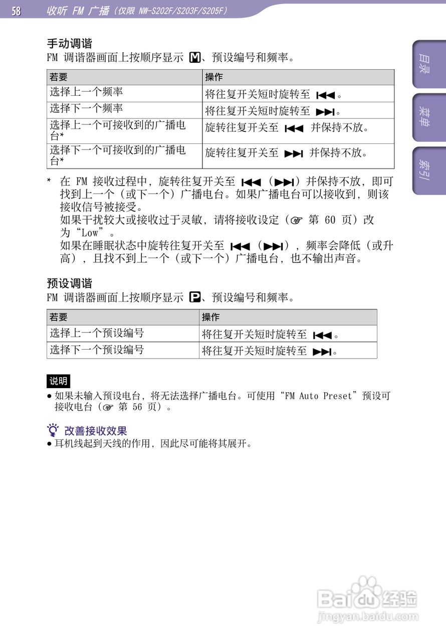 索尼SONY NW-S203F数码影音使用说明书:[6]