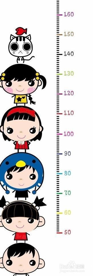 如何快速长高！