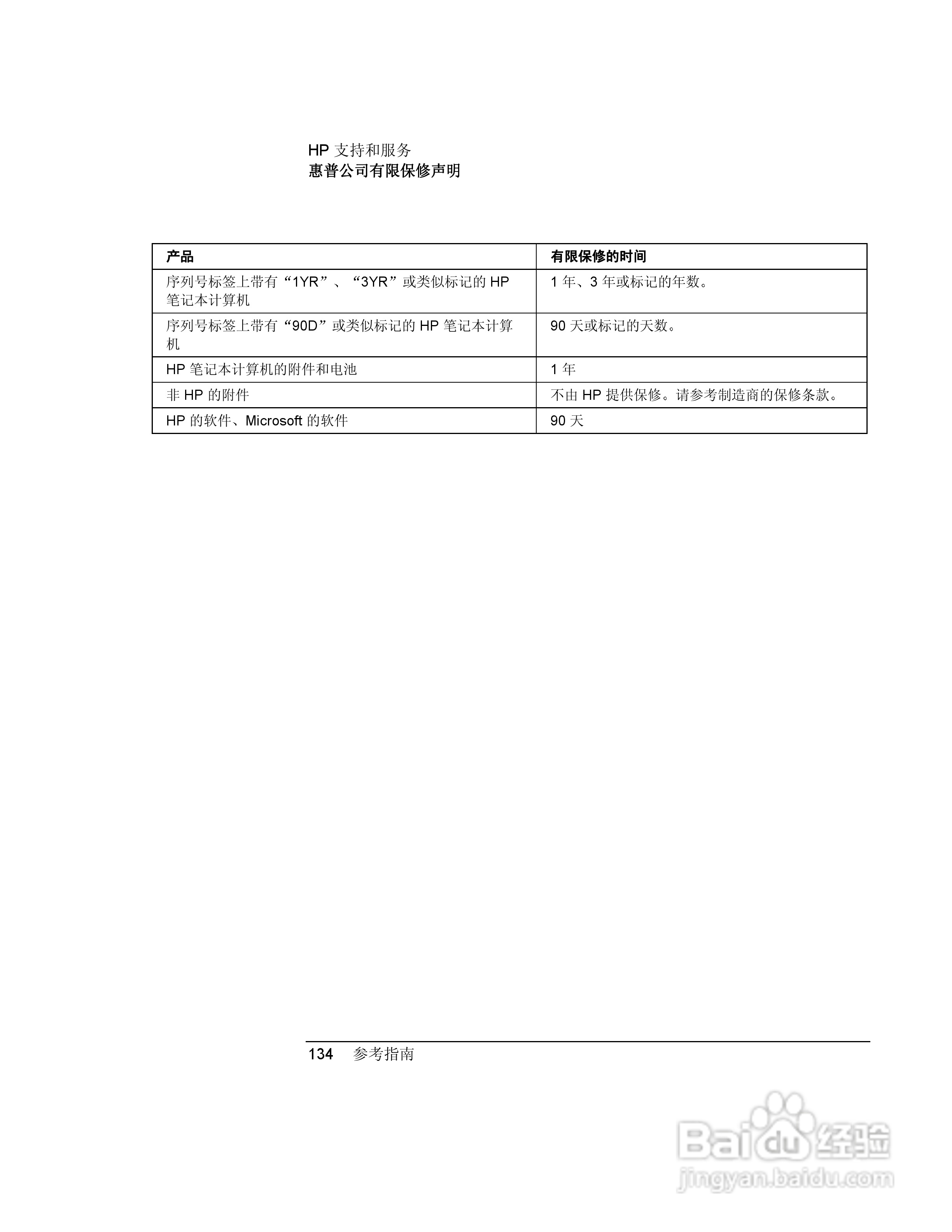 HP笔记本 Pavilion ze5100说明书:[14]