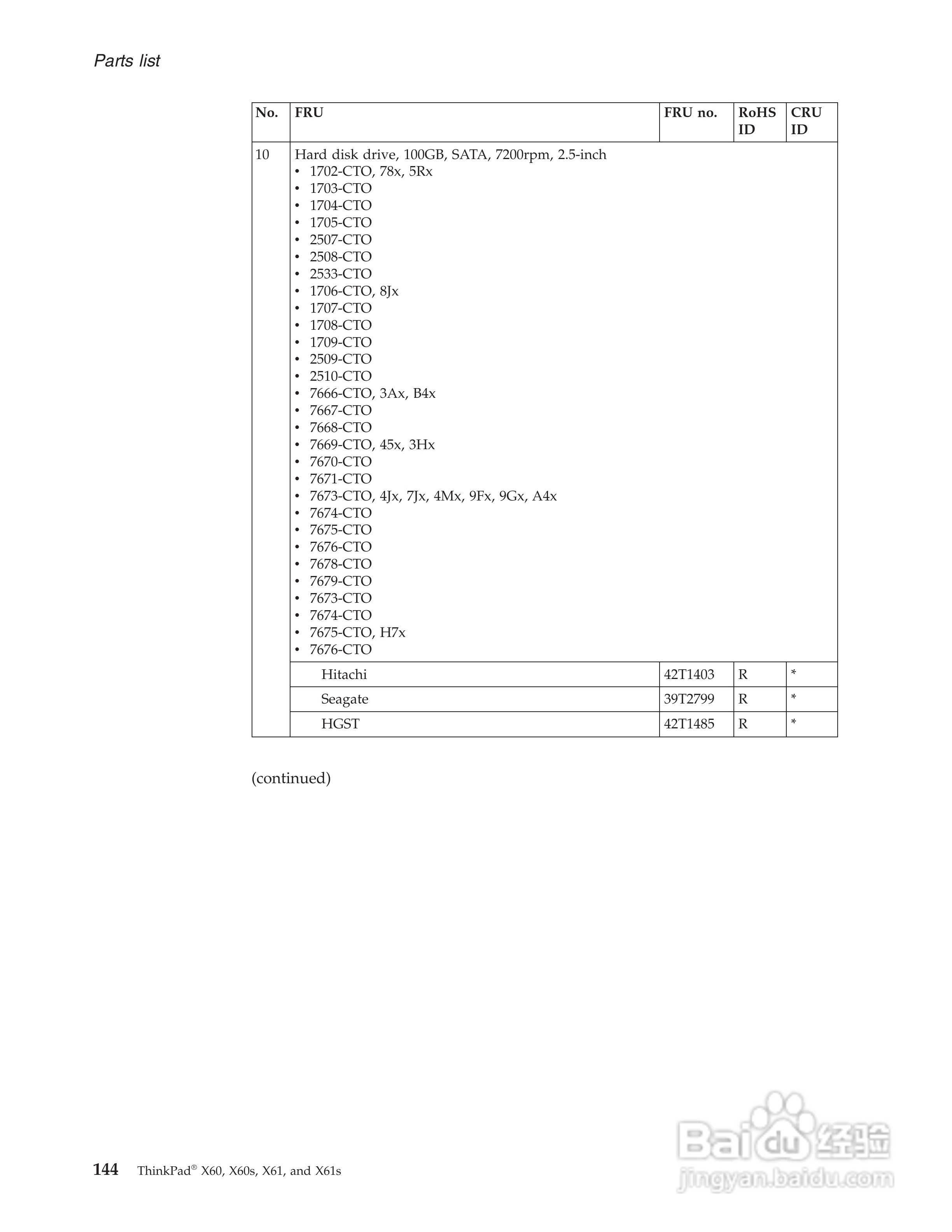 IBM(lenovo)ThinkPad X61笔记本说明书:[15]
