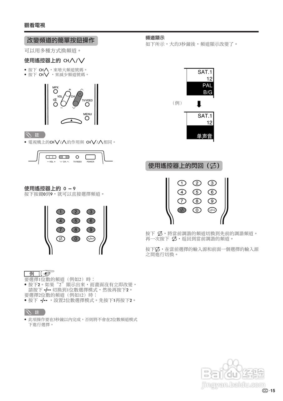 声宝LC-26GA3H型液晶电视机说明书:[2]