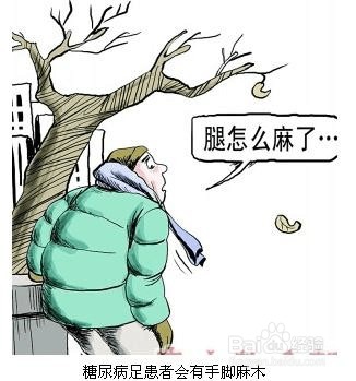 糖尿病早期症状有哪些