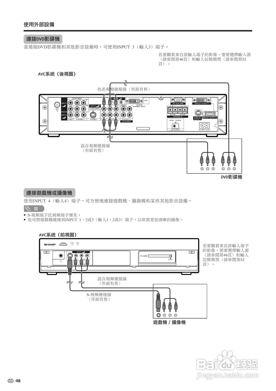 声宝LC-32G2H型液晶电视机说明书:[5]