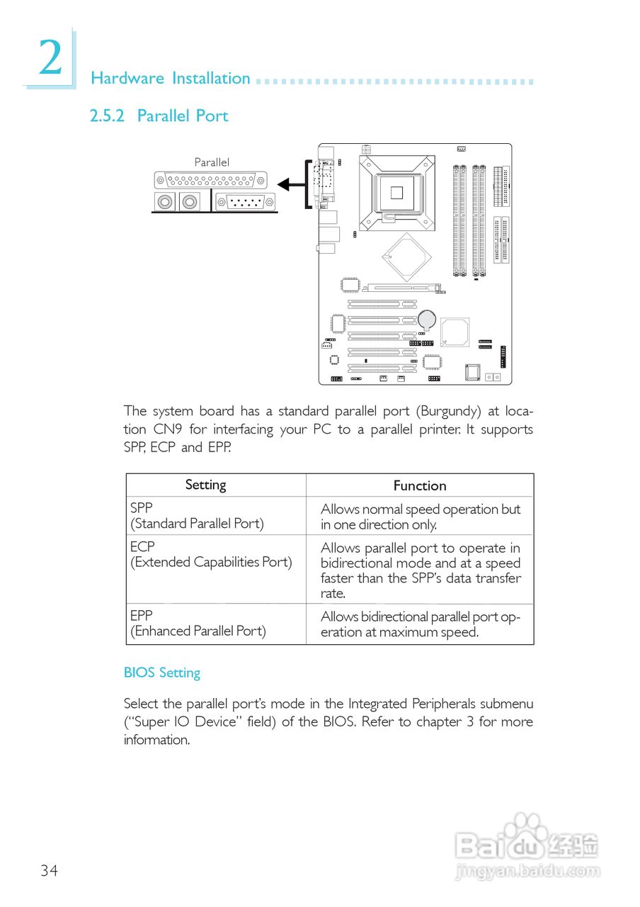友通LANPARTY UT 865PE-T型主板说明书:[4]