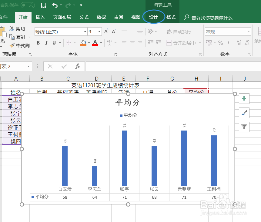 怎么设置图表格式