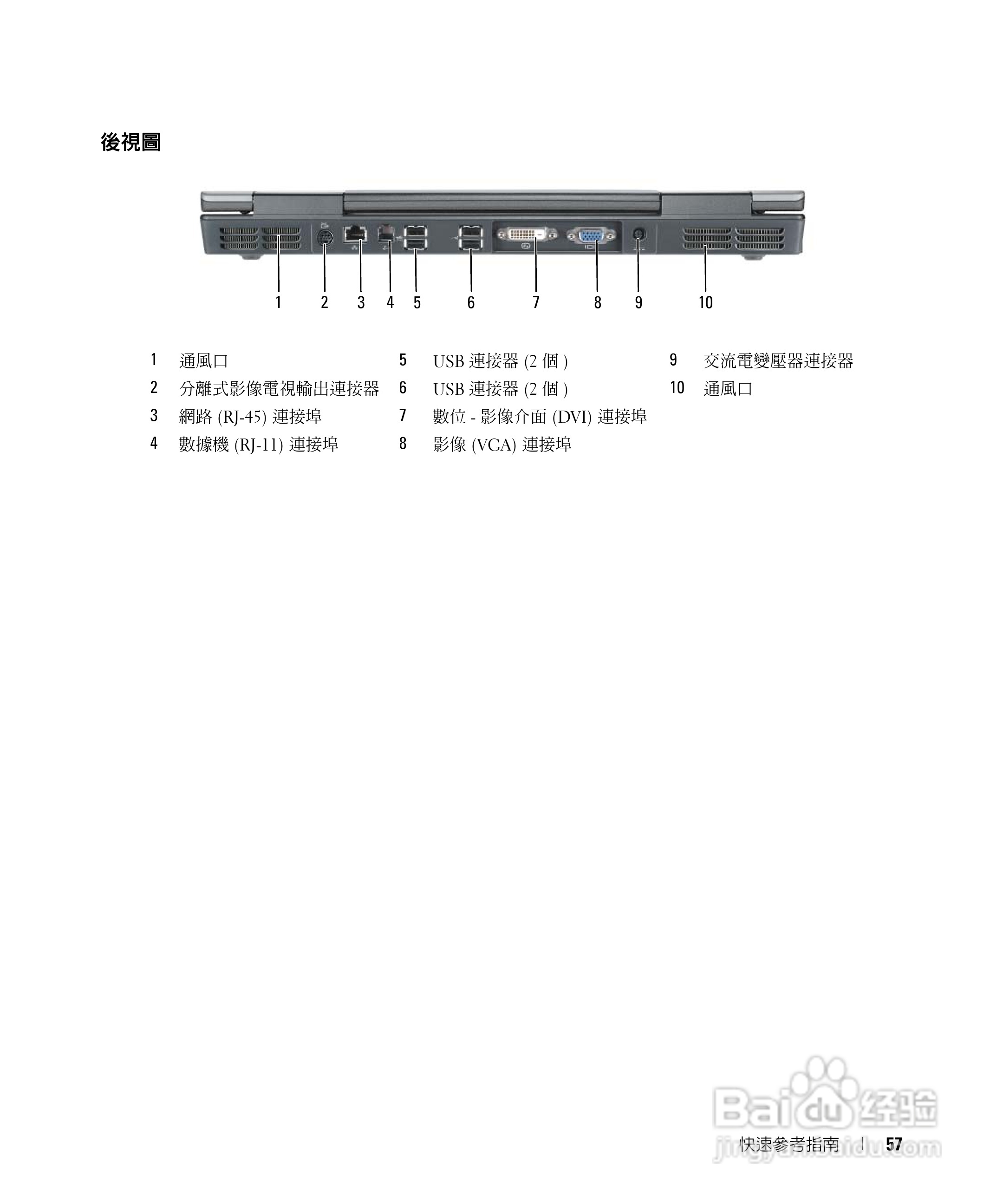 戴尔Precision M90笔记本电脑使用说明书:[6]