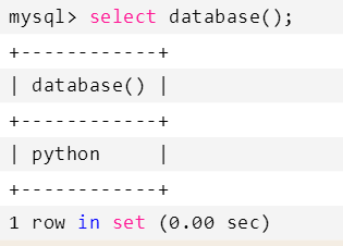 图解MySQL常用命令