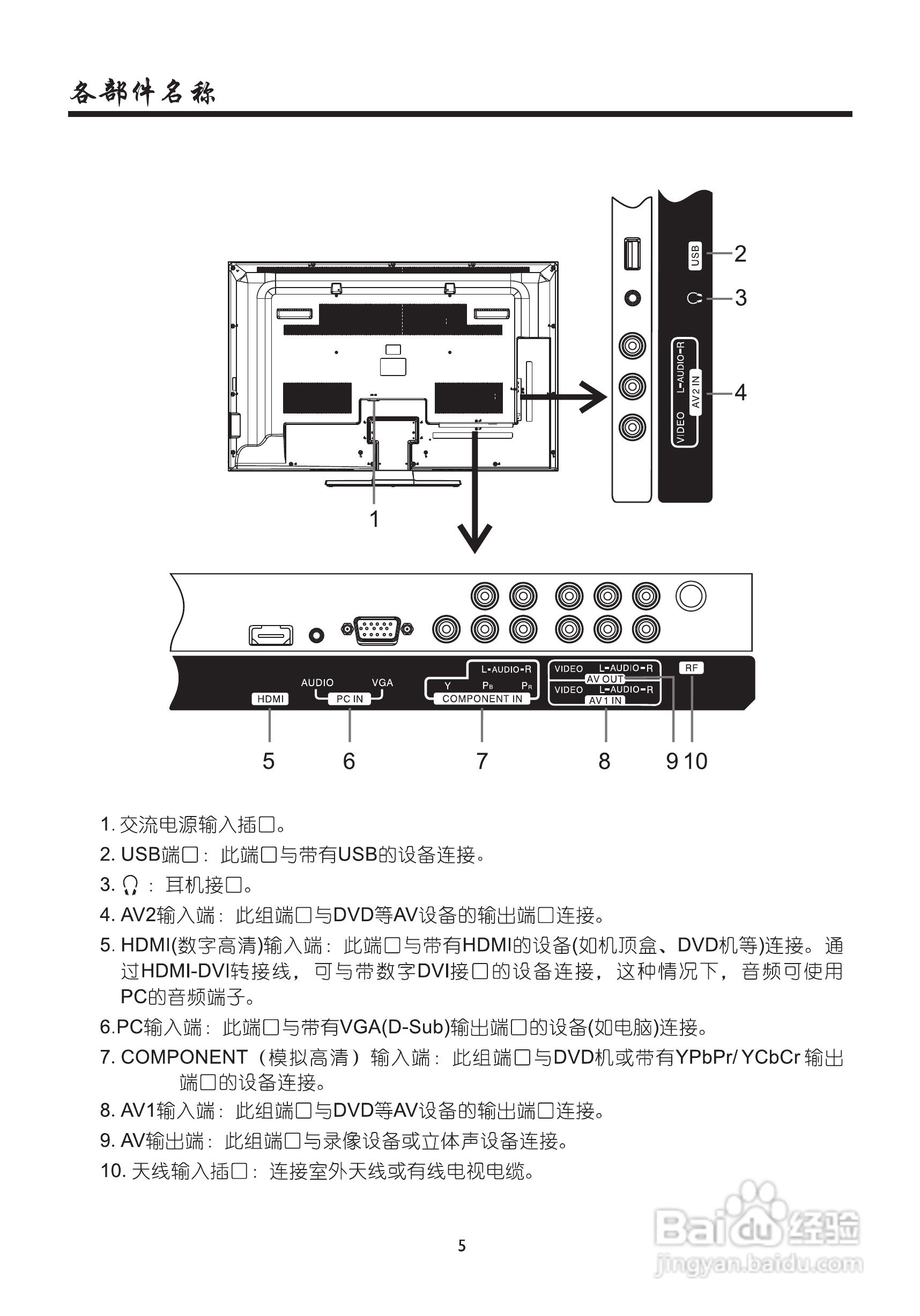 厦华LC-50KM70液晶彩电使用说明书:[1]