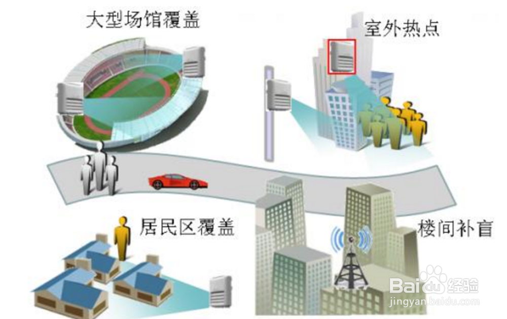 4g苹果网速慢怎么办