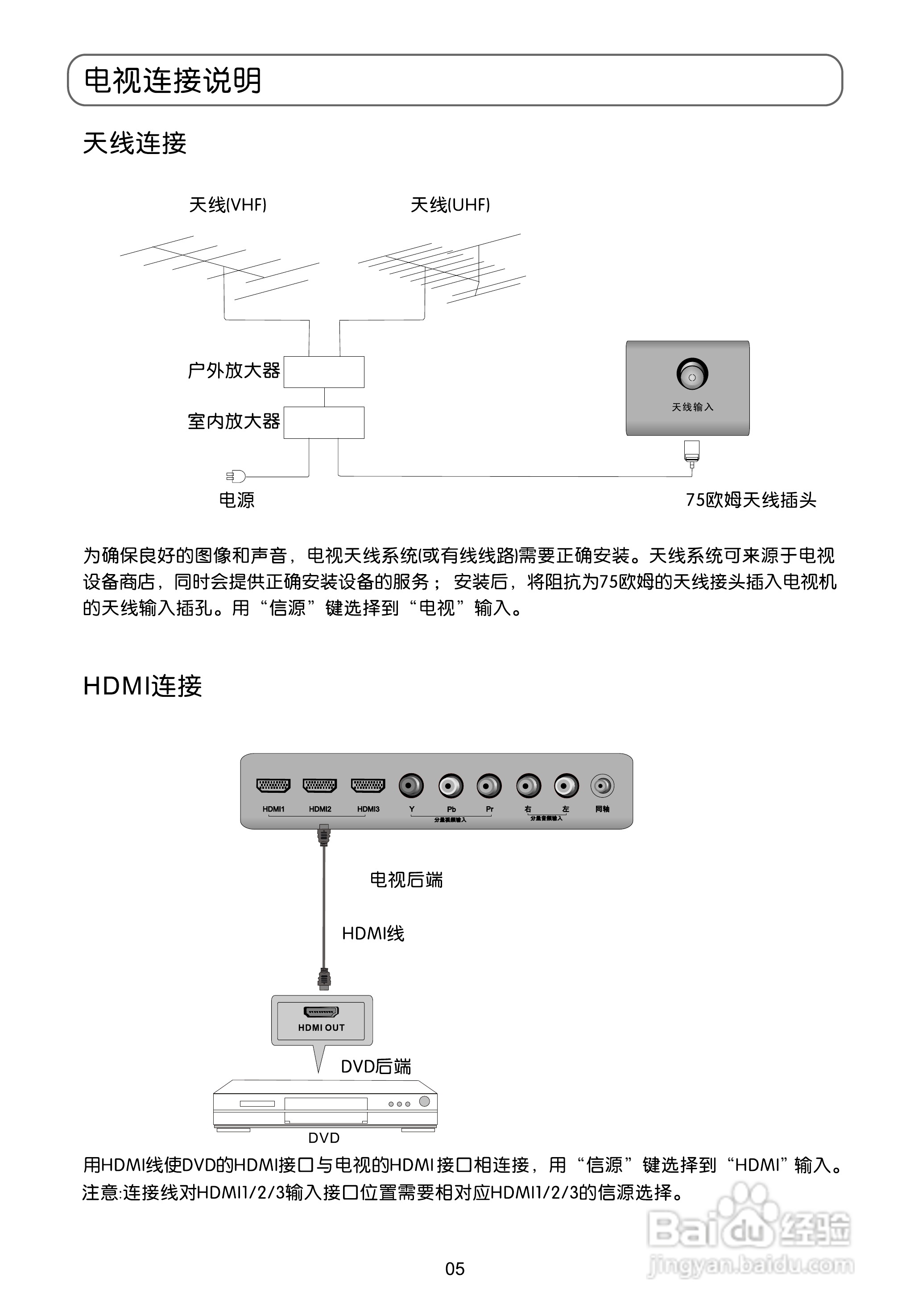 TCL王牌LE32C13液晶彩电使用说明书:[1]