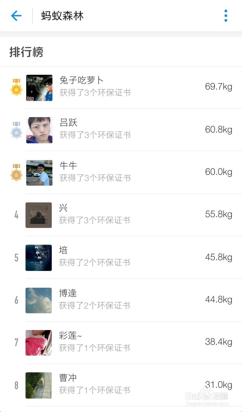 2018支付宝第三波集福攻略（浇水）敬业福在等你