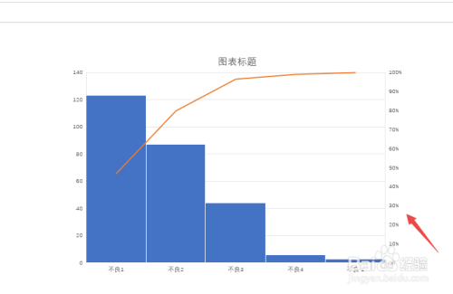 ppt如何制作排列图