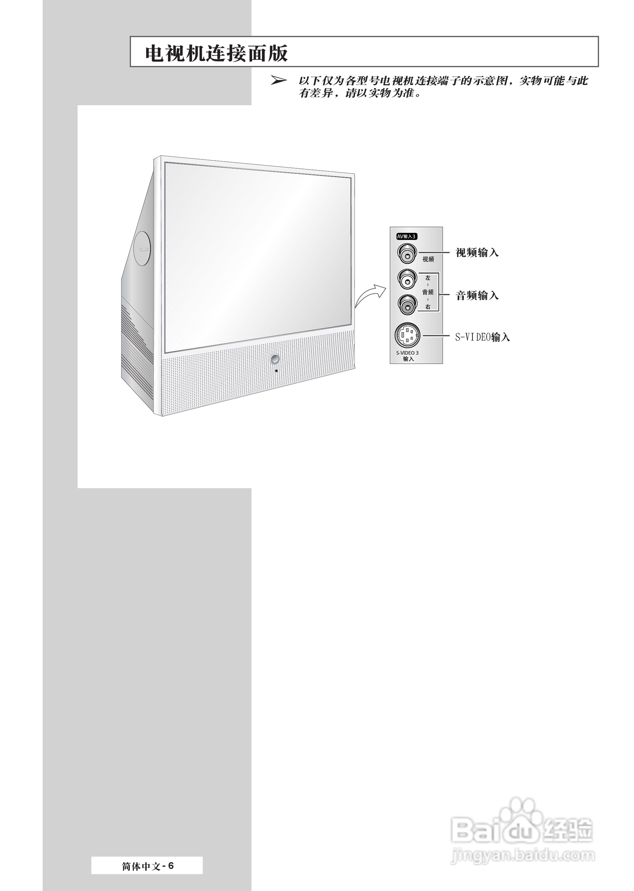 三星SP-50L3HR彩电使用说明书:[1]