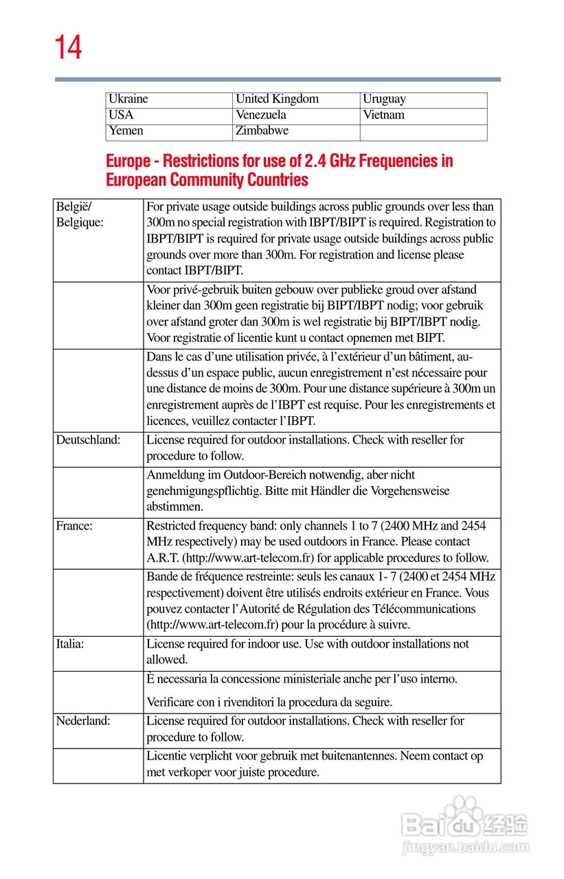 东芝NB300笔记本电脑使用说明书:[2]