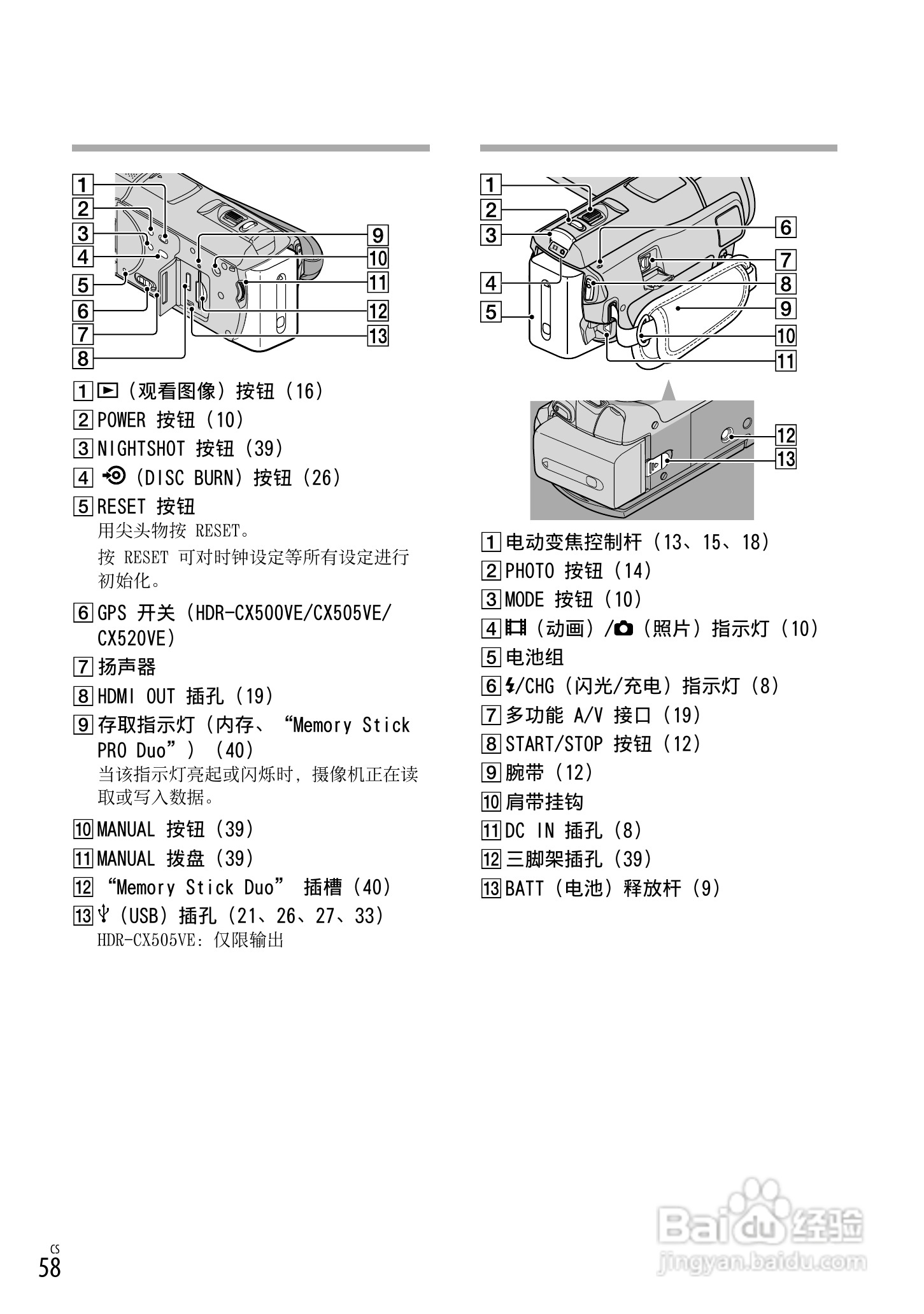 索尼HDR-CX520VE型数码摄像机使用说明书:[6]