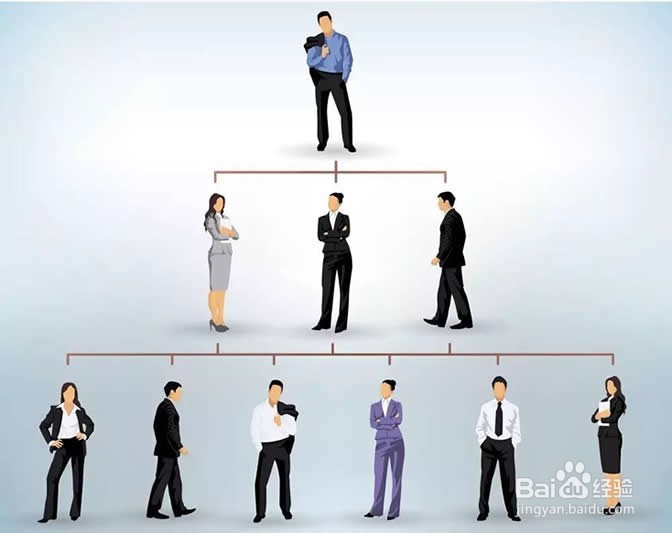 企业如何税务筹划