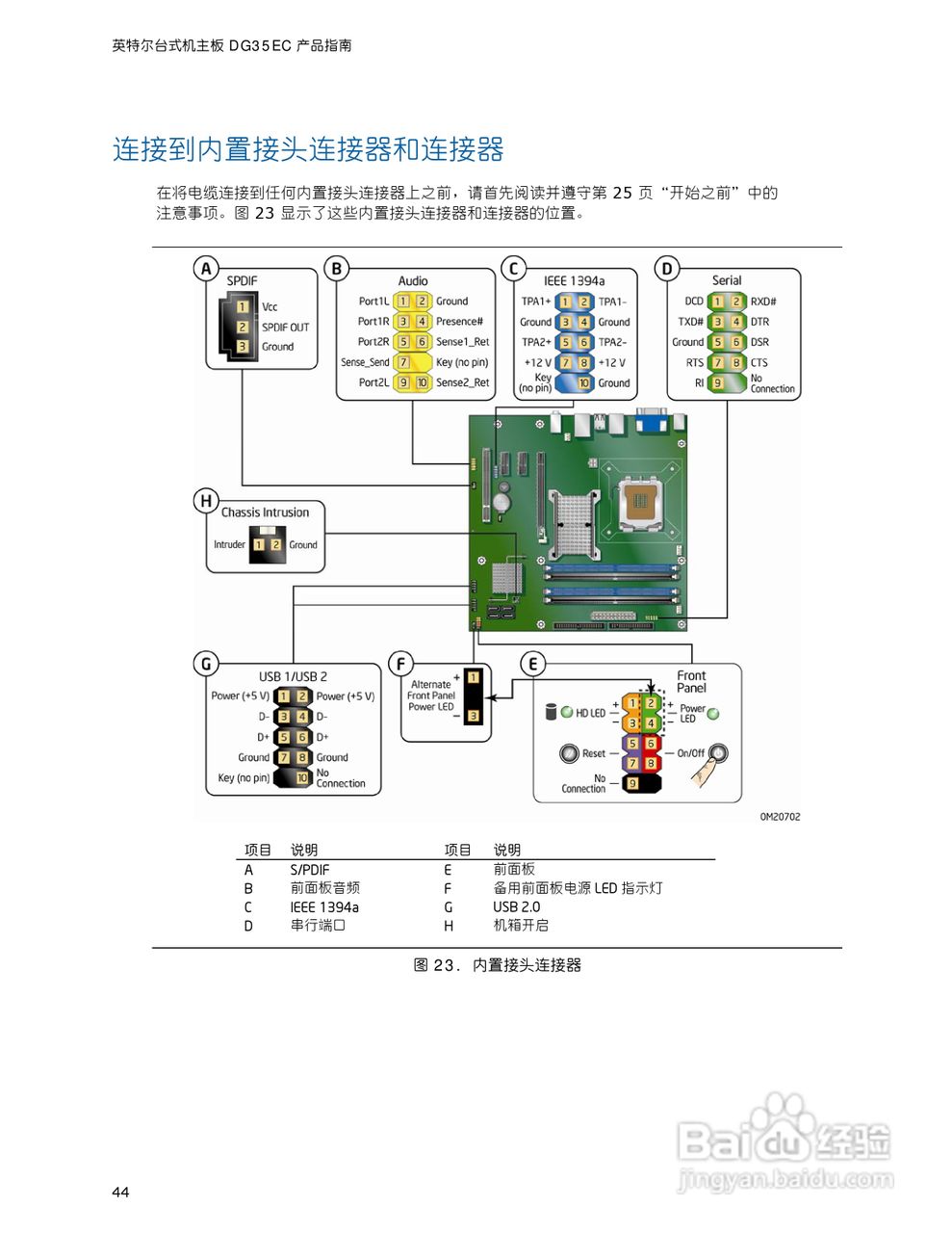 Intel DG35EC主板说明书:[5]