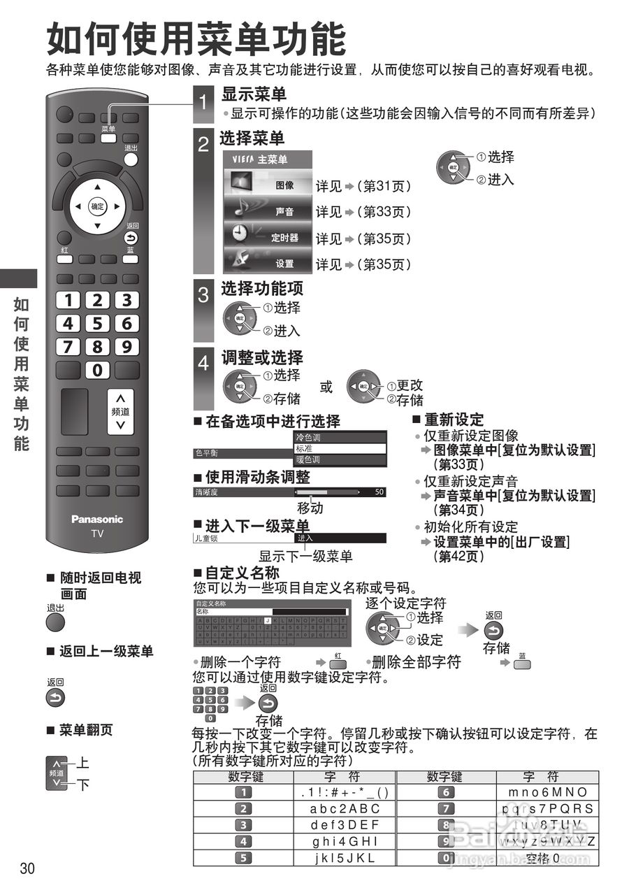 松下TH-P50UT30C彩电使用说明书:[3]