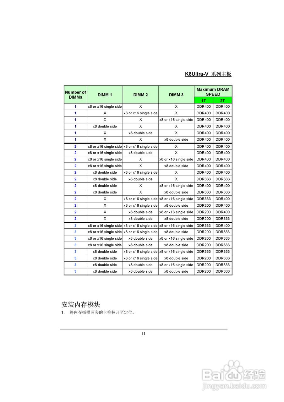 青云 K8Ultra-V Pro主板说明书:[2]