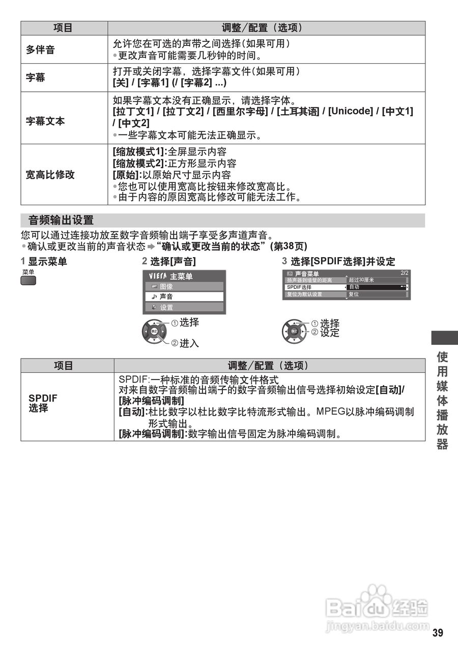 松下TH-P42C30C彩电使用说明书:[4]