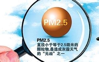 什么是PM2.5？对人体有什么危害？