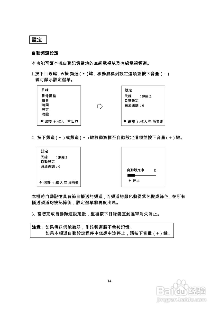 歌林CT-21K型电视机使用说明书:[2]