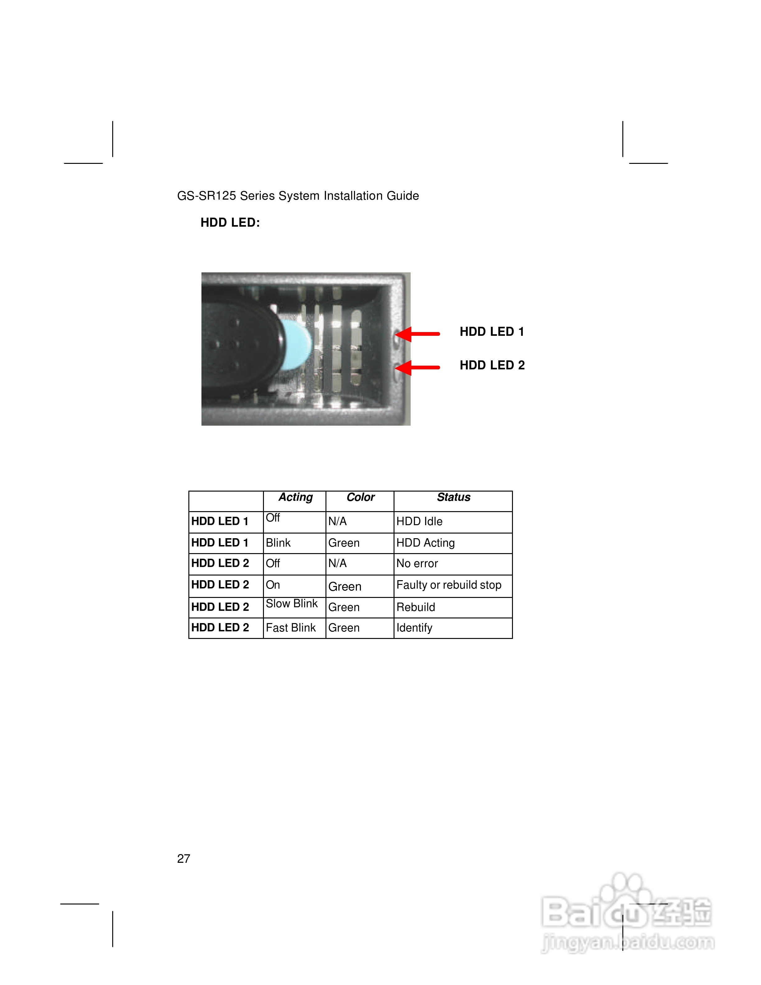 技嘉GS-SR125E(1.0 )型服务器使用说明书:[4]