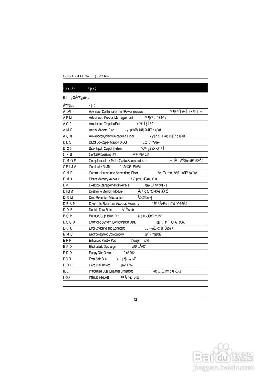 技嘉GS-SR125EDL(1.0 )型服务器使用说明书:[6]