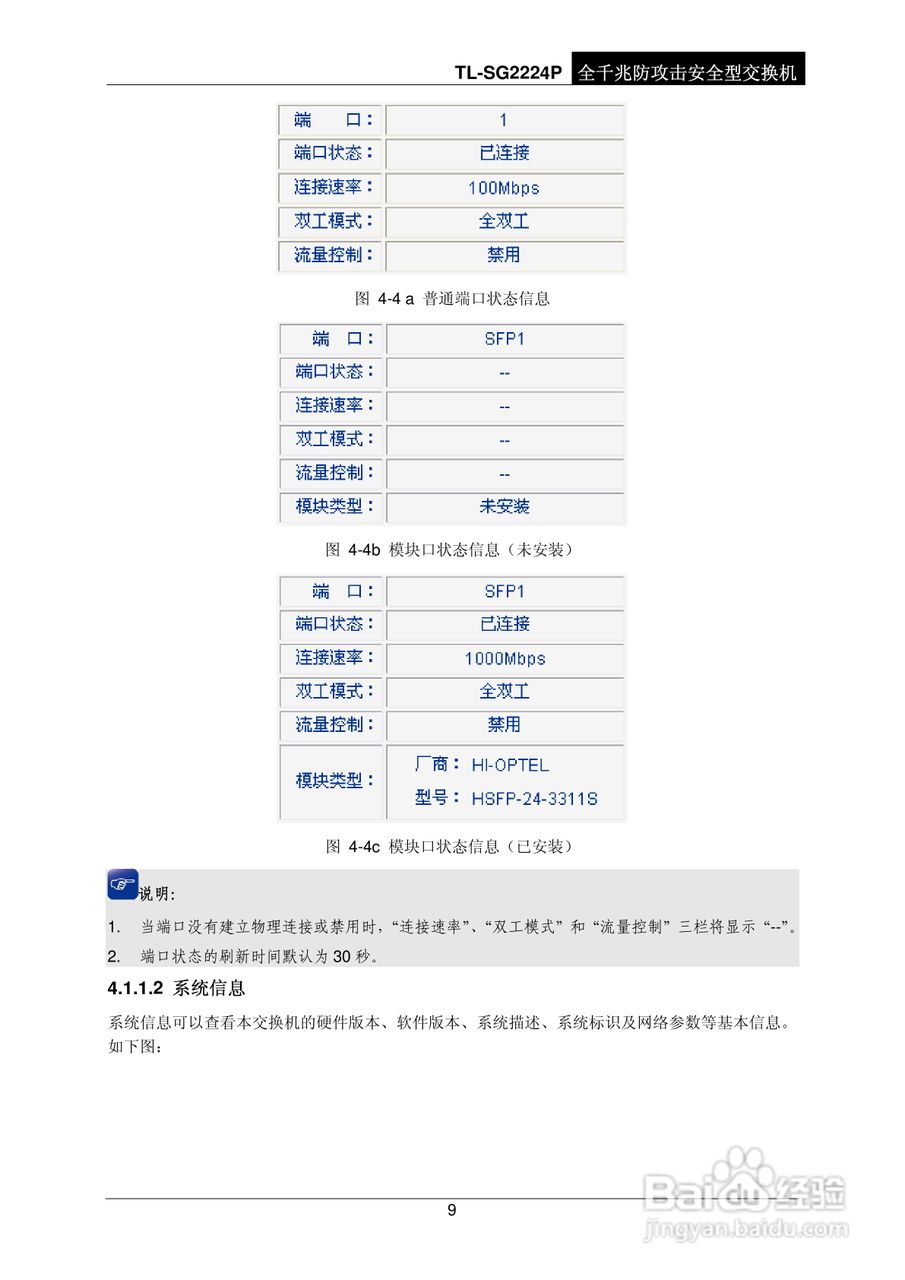 普联TP-LINK TL-SG2224P交换机使用说明书:[2]