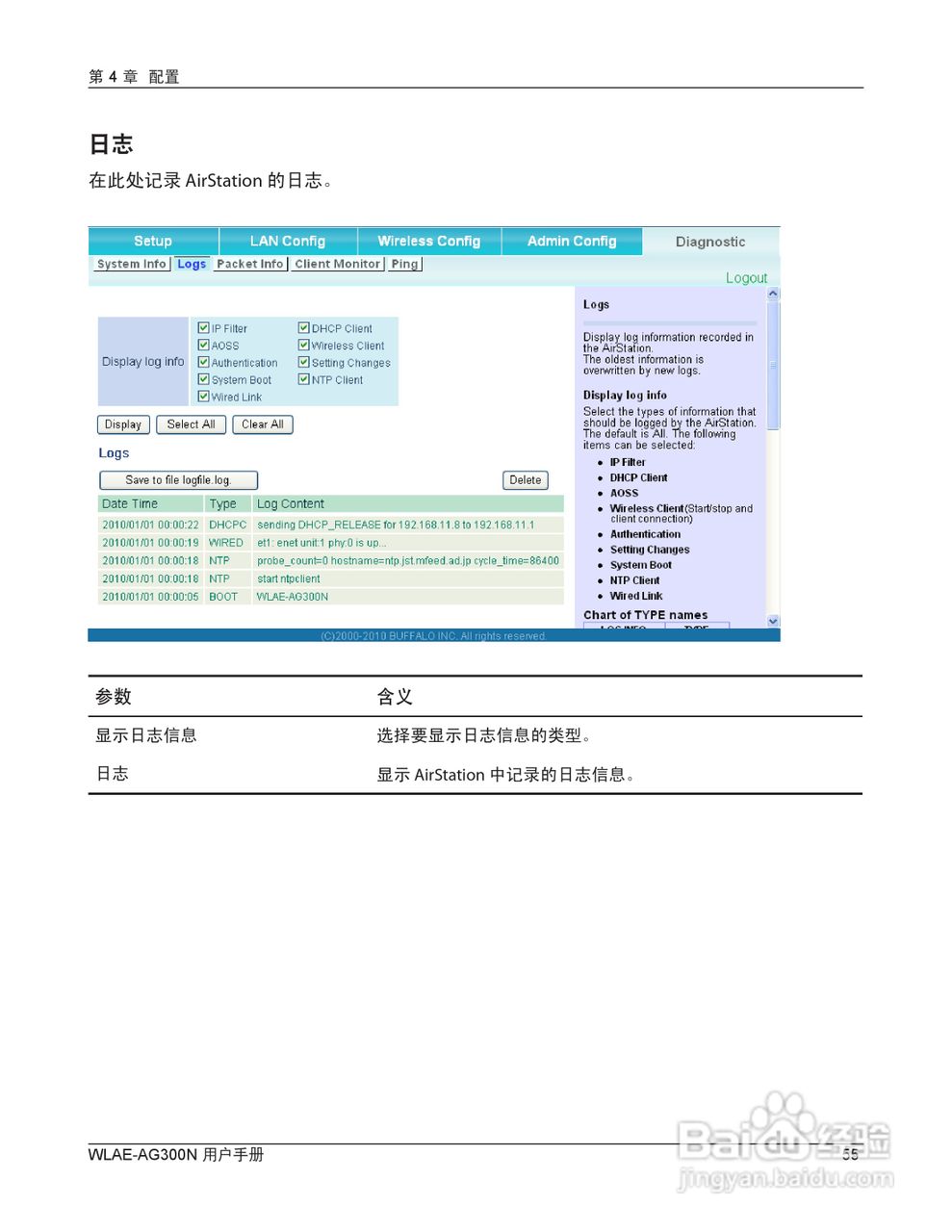 美禄可WLAE-AG300N-CH 300Mbps双频无线以太网转换器用:[6]
