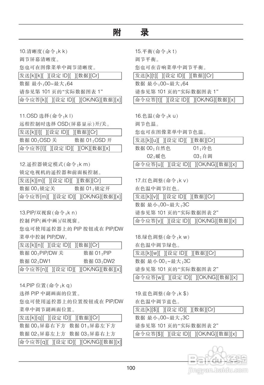 LG 32LG50FR液晶彩电使用说明书:[11]