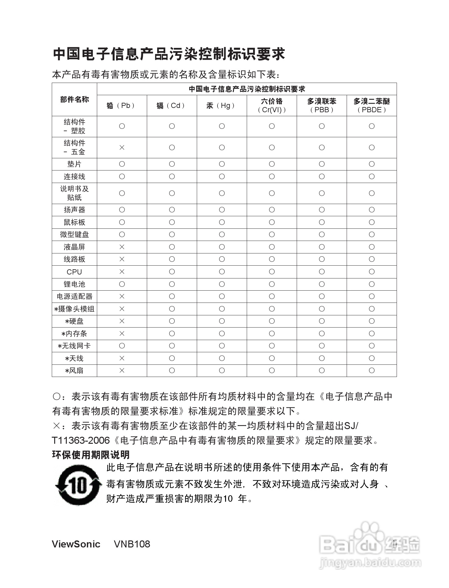 优派VNB108笔记本电脑使用说明书:[1]