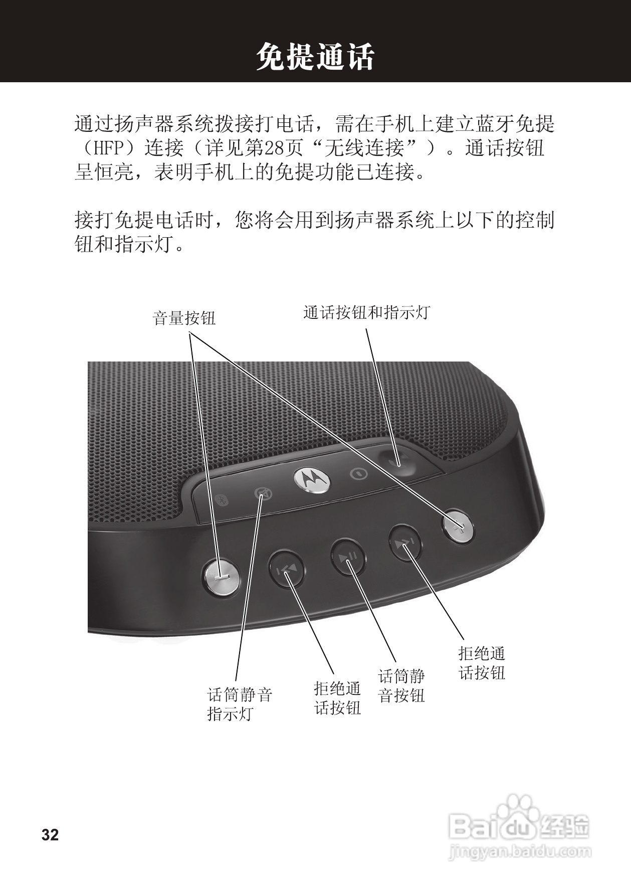 摩托罗拉EQ7蓝牙扬声器使用说明书:[4]
