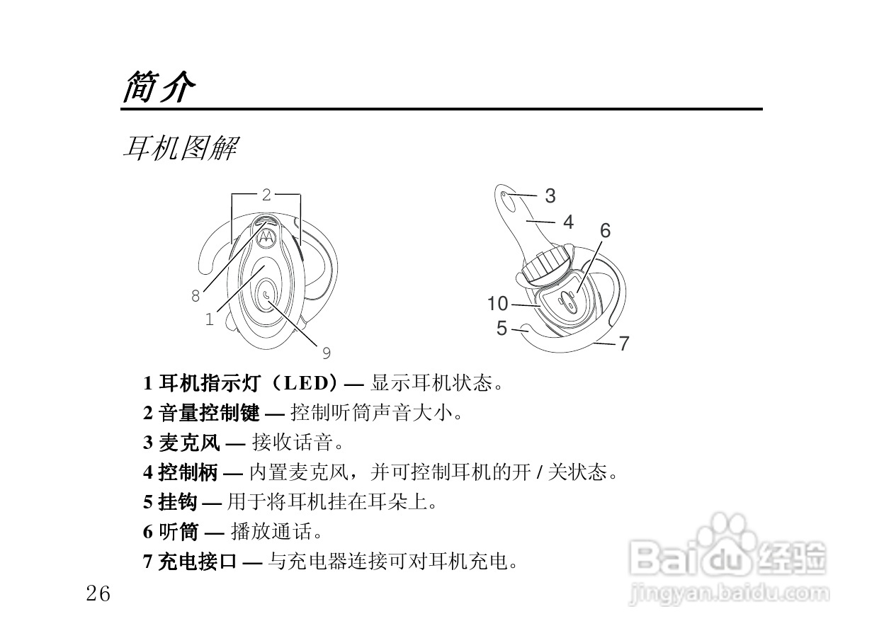 摩托罗拉HS850蓝牙耳机使用说明书:[4]