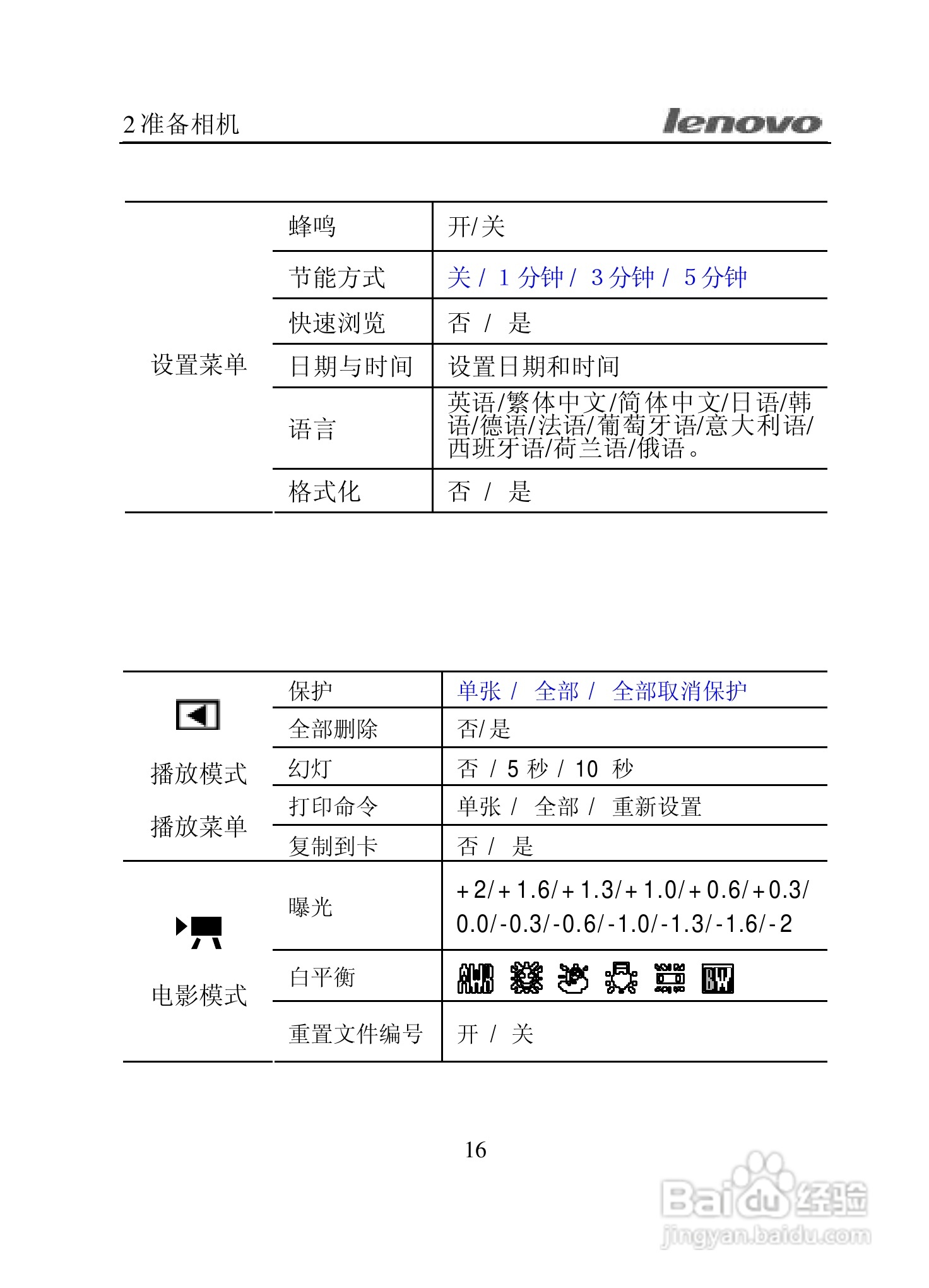 lenovo联想数码相机V300说明书:[2]