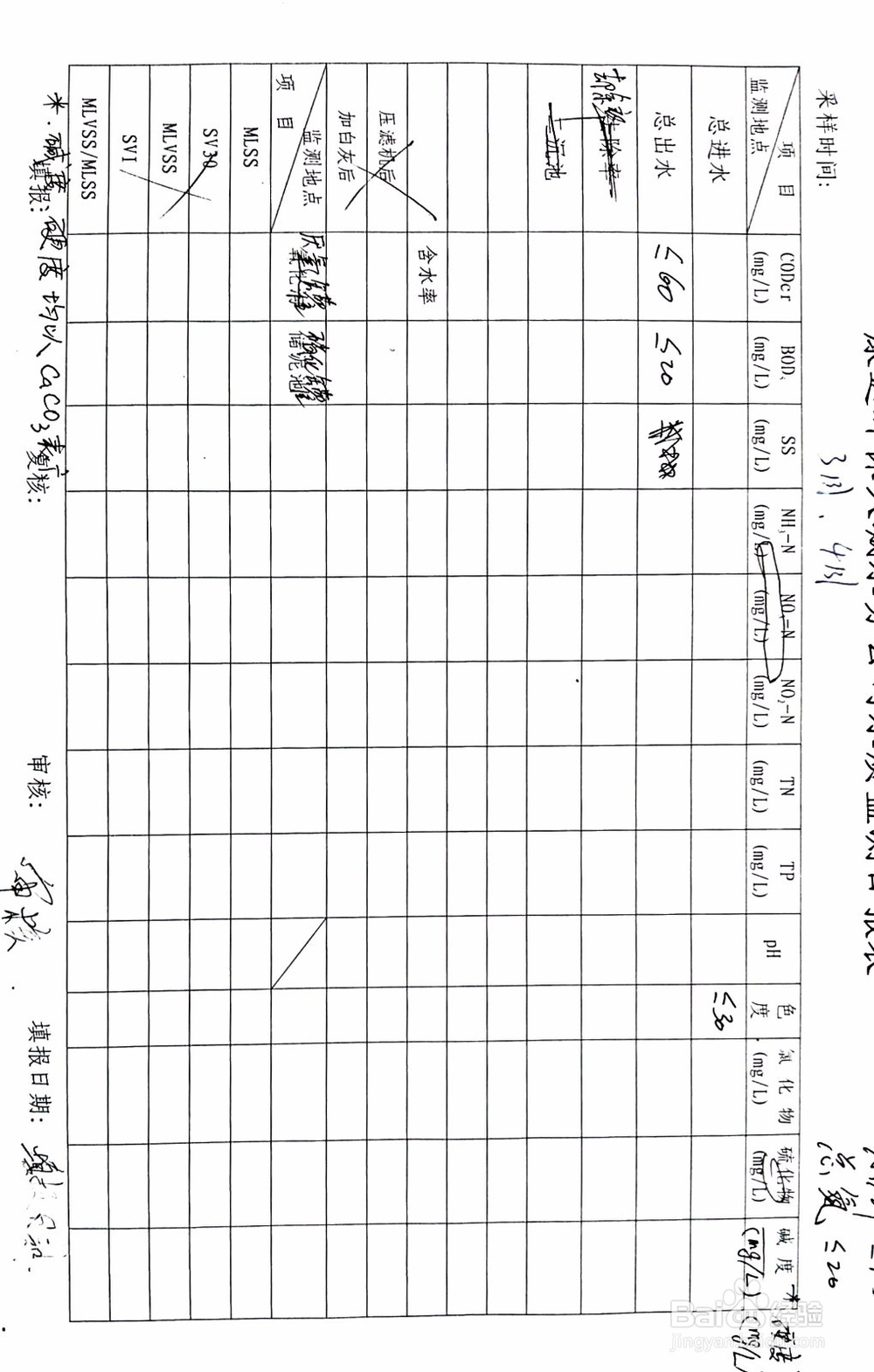 垃圾渗透液污水处理工艺实际应用参考案例