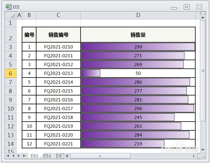 EXCEL单元格区域内销售量怎么用渐变数据条显示