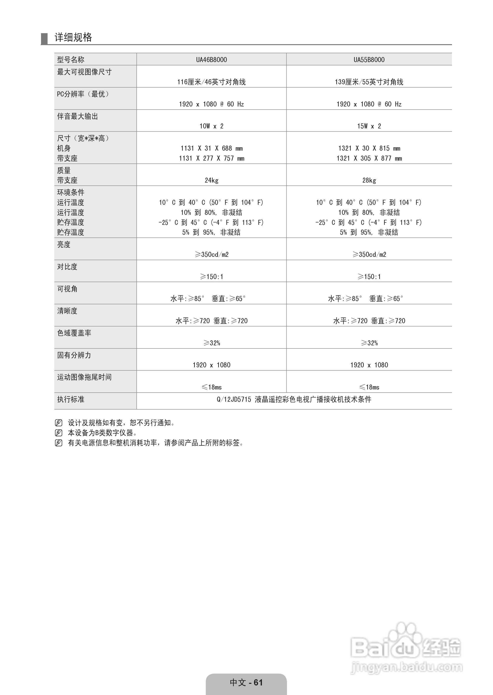 三星UA55B8000XF液晶彩电使用说明书:[7]