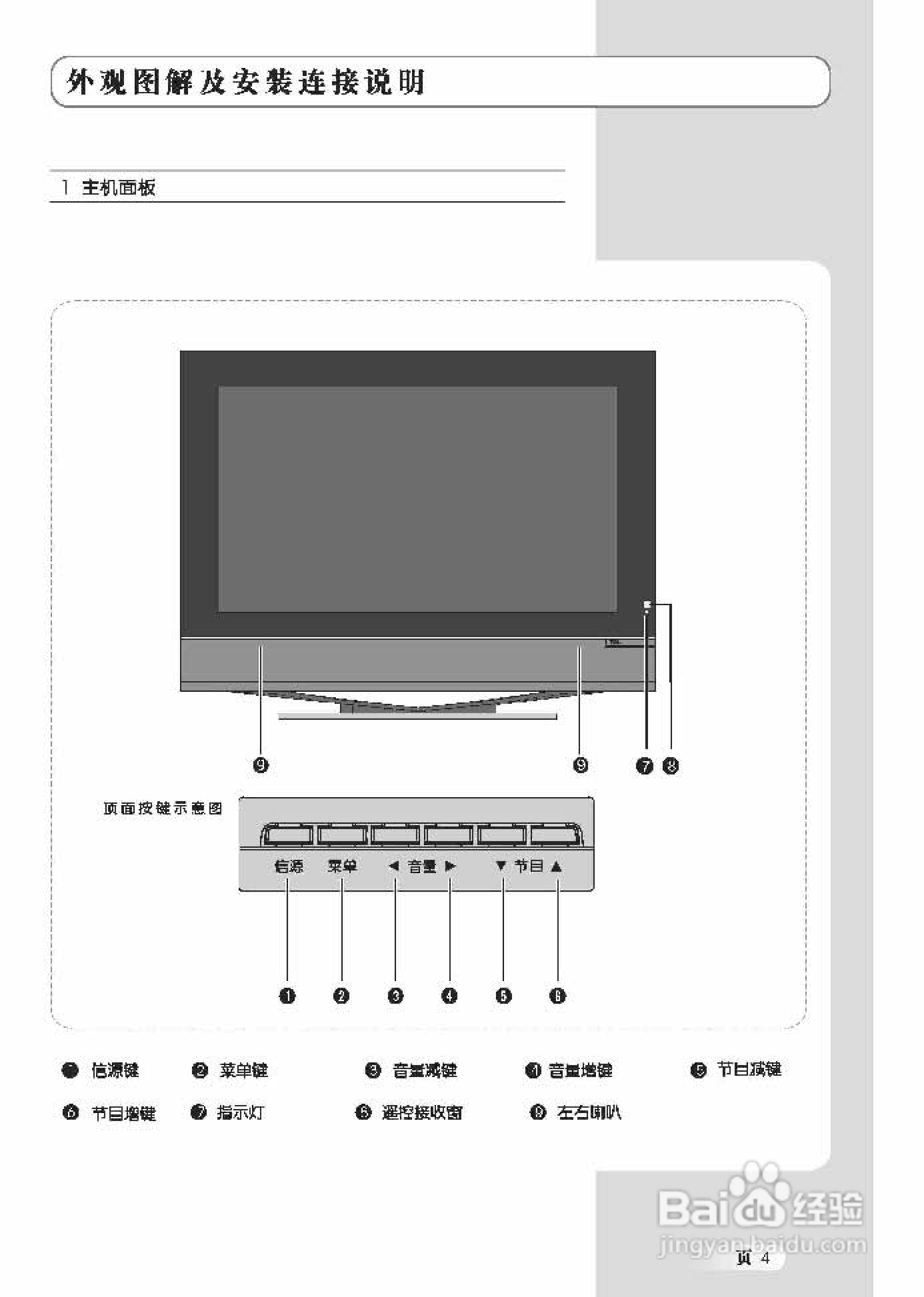 TCL王牌L32M61R液晶彩电使用说明书:[1]
