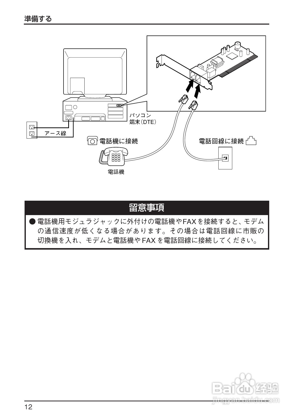 omron ME5614PCI2 Modem说明书:[2]