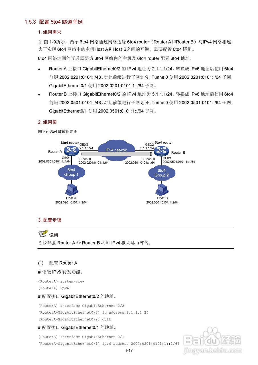 H3C SR6600路由器用户手册:[40]