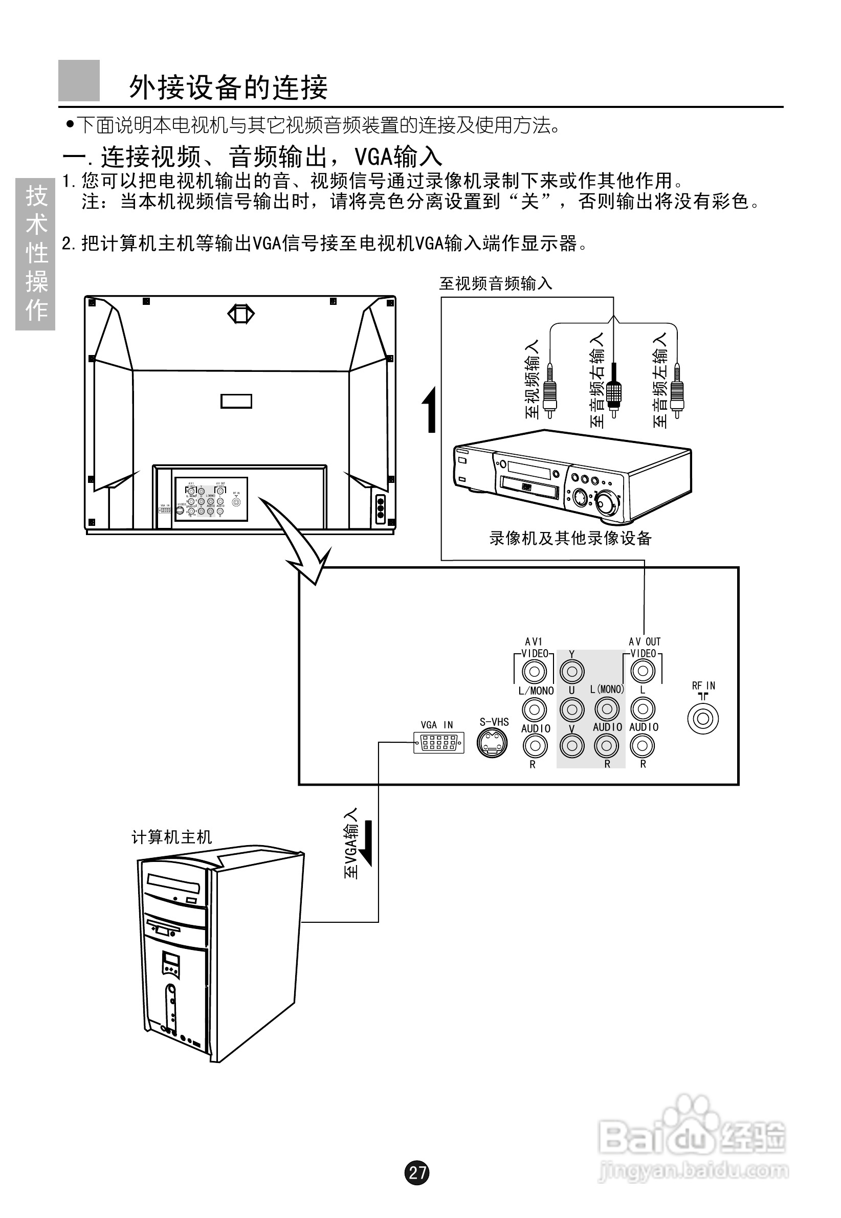 海尔D34FV6H-CN数字电视说明书:[3]